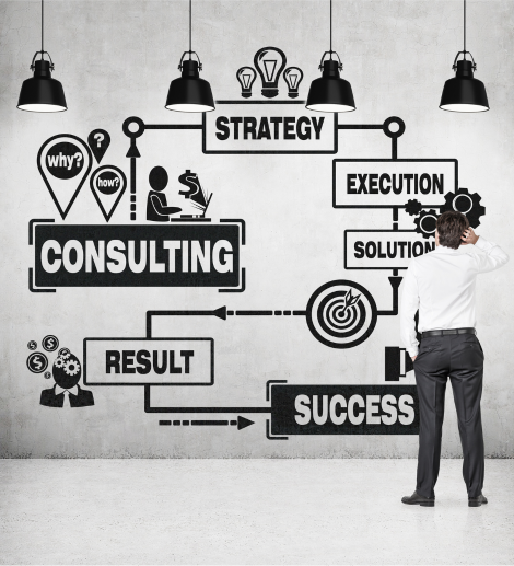 business strategy consulting